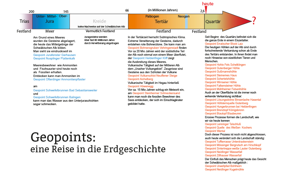 web Bild v2